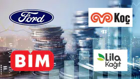 Borsada Geri Alım Dopingi: 4 Dev Şirket Milyonlarca Lot Topladı