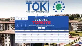 Çankırı TOKİ Kura Sonuçları Sorgulama Ekranı (E-Devlet İsim Listesi)