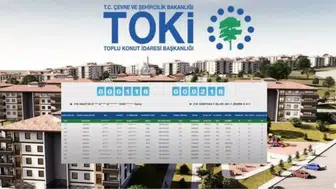 TOKİ Yozgat Kura Sonuçları İsim Listesi Sorgulama 2026