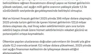 Akçansa (AKCNS) Hedef Fiyat 2026: 5 Aracı Kurum Beklentilerini Revize Etti!
