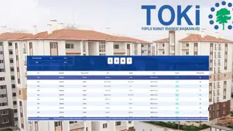 TOKİ Kütahya kura sonuçları açıklandı mı? (İSİM LİSTESİ)