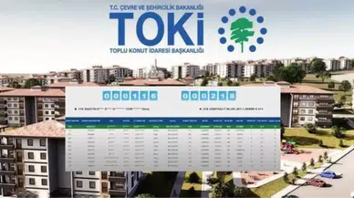 TOKİ Yozgat Kura Sonuçları İsim Listesi Sorgulama 2026