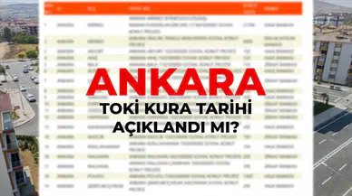 Ankara TOKİ Kura Çekilişi Ne Zaman? 2026 Kura Takvimi ve Detaylar