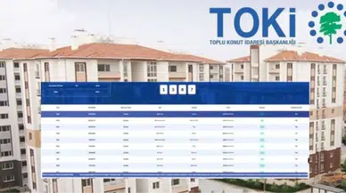 TOKİ Kütahya kura sonuçları açıklandı mı? (İSİM LİSTESİ)
