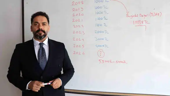 2026 Emekli Bayram İkramiyesi Ne Kadar Olacak? İşte Beklenen Rakam