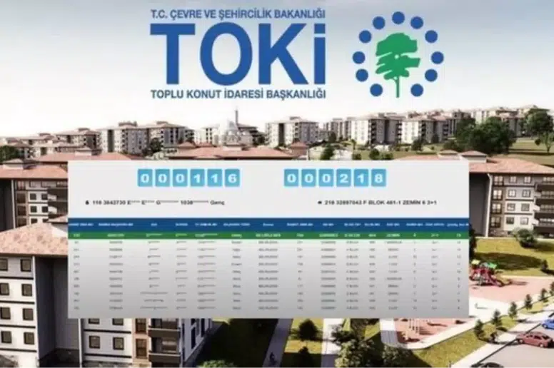 TOKİ Yozgat Kura Sonuçları İsim Listesi Sorgulama 2026