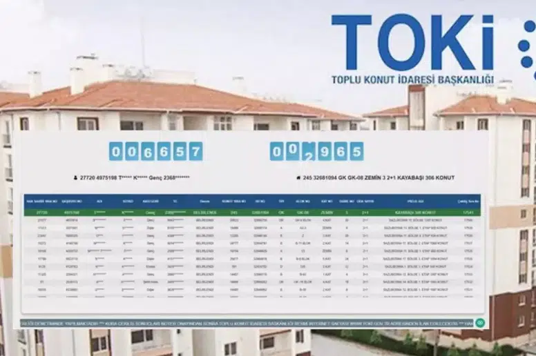 Sinop'ta İhtiyaç Sahiplerine Yeni Destek Kapısı: Sosyal Market Açıldı!