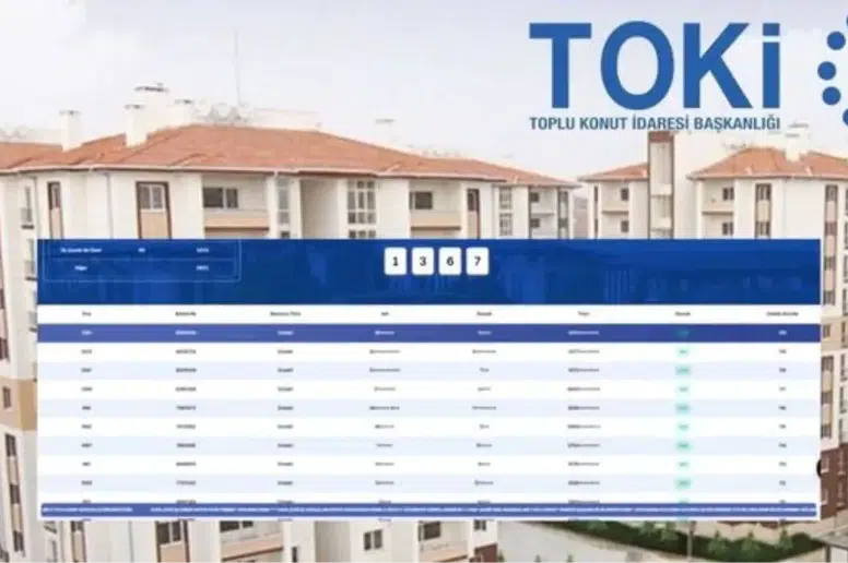 TOKİ Kütahya kura sonuçları açıklandı mı? (İSİM LİSTESİ)