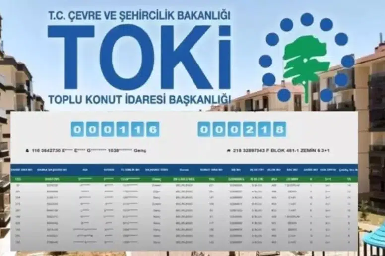 Iğdır OSB'de Yatırım Dalgası: Vali Taşolar Üretim Seferberliğini Başlattı